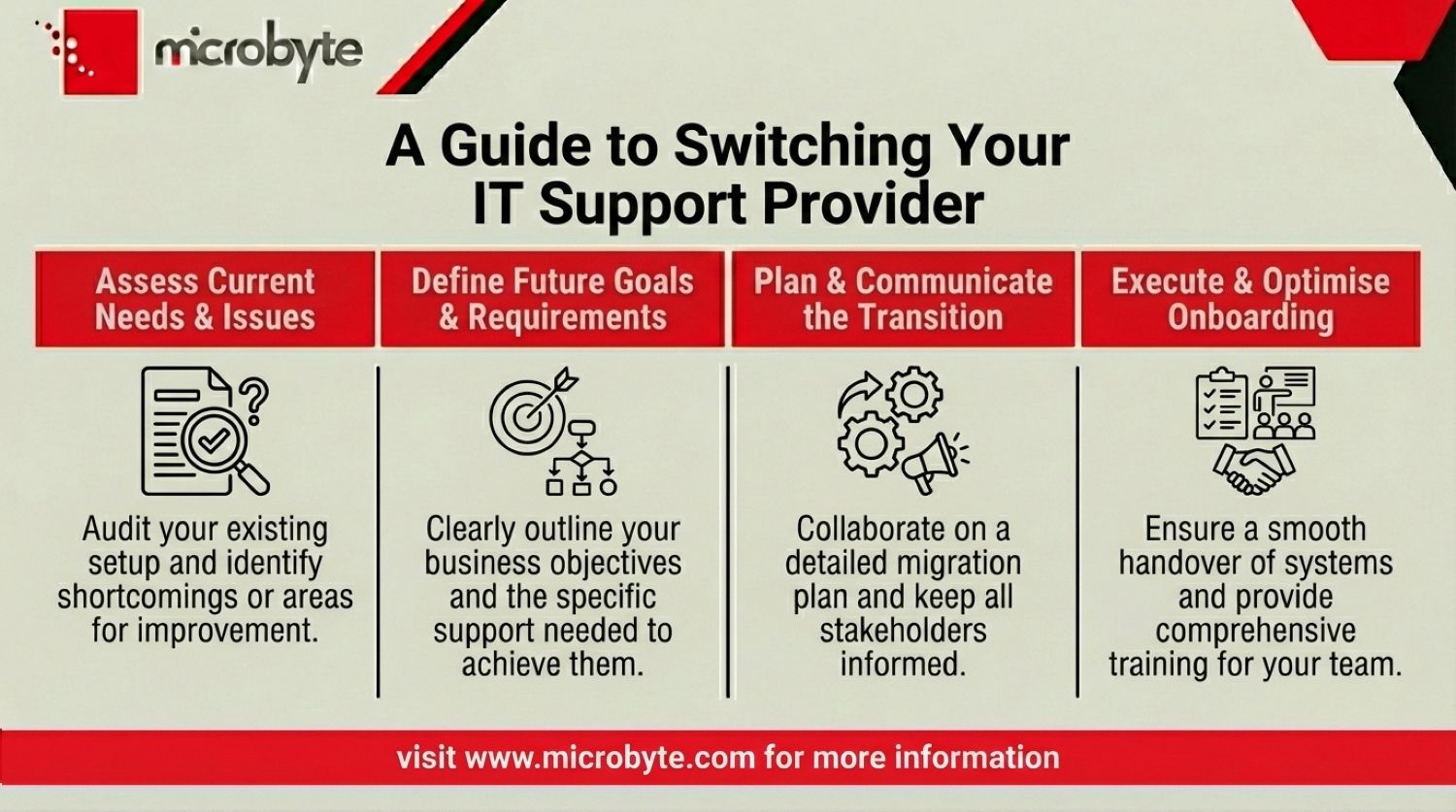 A guide to switching IT Support Provider