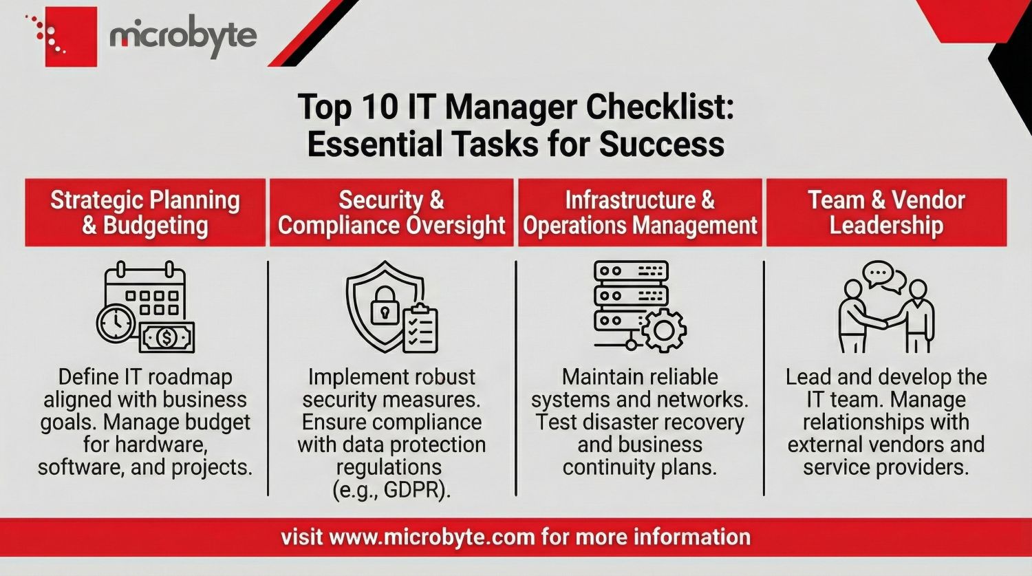 Top 10 IT Manager Checklist
